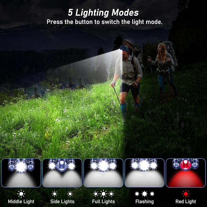 Blukar LED Headlamp, Super Bright Rechargeable Headlight Flashlight - 3 Lights 5 Modes,Zoomable,Spotlight&Floodlight Combination, IPX6 Waterproof, 20+Hrs Runtime for Running,Hiking-Blue