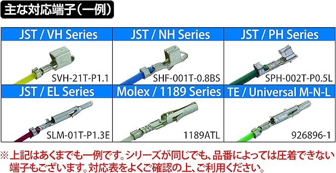 ENGINEER PA-20 Universal Connector Crimping Pliers 175mm. Made in Japan. Crimp AWG #28 to #18 in Micro Connectors, 2.5mm pitch to 5mm pitch connector pins