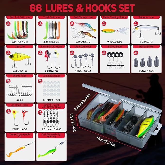 Goture Spinning Fishing Rod & Reel Combo with Carrier Bag,6.6-9FT,Spin Reels, Lures Kit, Pliers, Braided Line, Fish Gripper, Carbon Fiber Freshwater Fishing Rod Full Kit for Starter