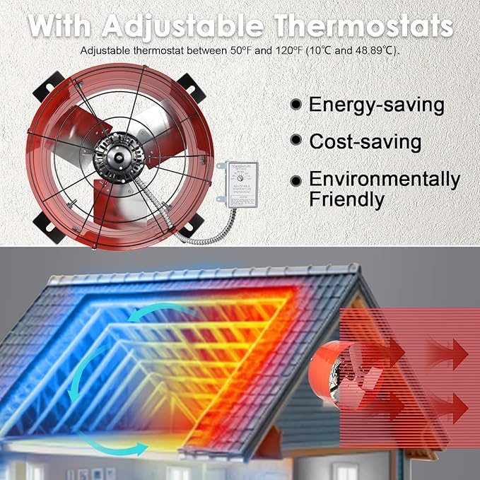 Hiorucet Gable Vent Fan with Adjustable Thermostat, 2940CFM 3750 SQF High Speed Low Noise Gable Mount Attic Exhaust Fan, 16 Inch Fan Blade and Permanently Lubricated Motor.