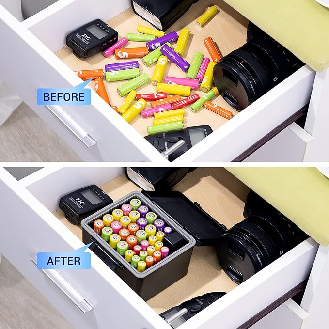 JJC Hard Case for AA AAA Battery with Tester Checker,34 Slots Battery Storage Organizer for 20 AA and 14 AAA Batteries, Water-Resistant and Shockproof, Batteries Holder Container