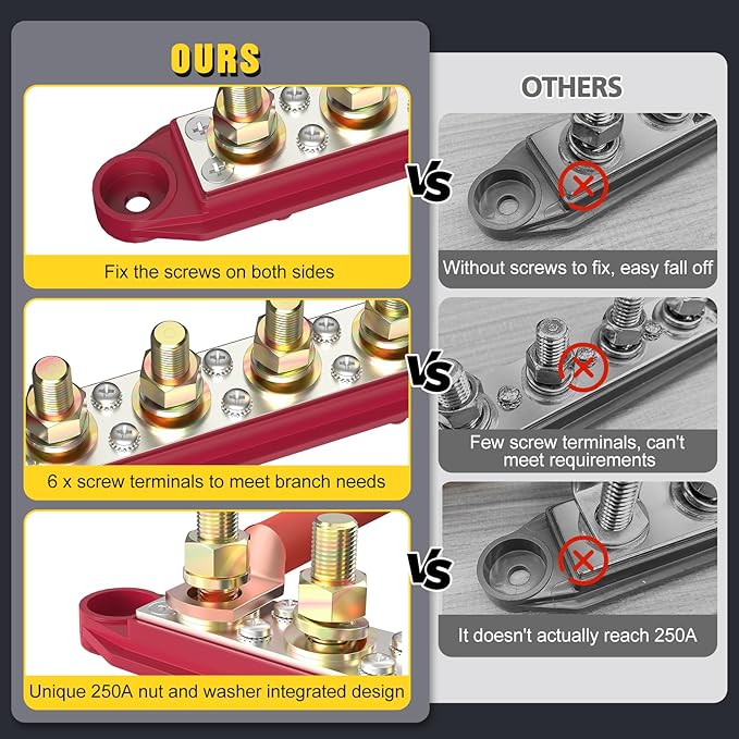 MOFEEZ Power Distribution Block Bus Bar, 4 x 5/16" Posts, 6 x #8 Screws Terminals, Max 48V 250A (Pair, Red & Black)