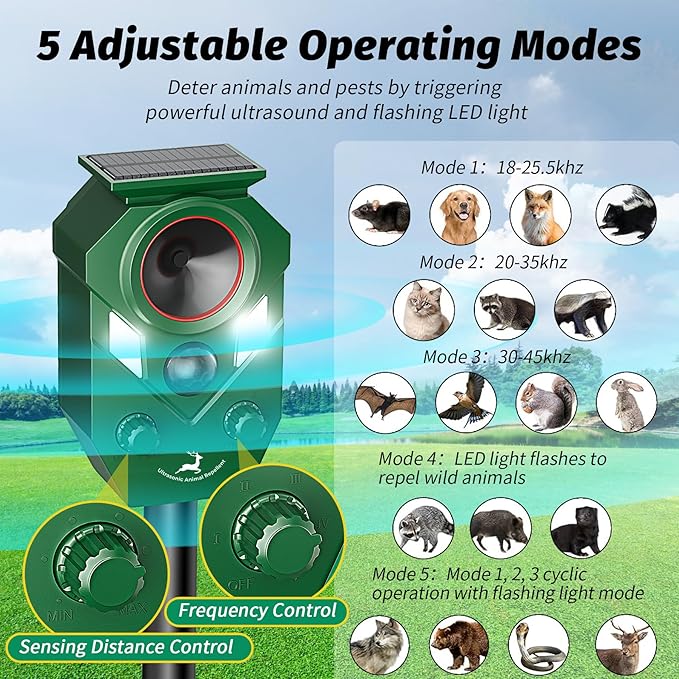 Solar-Powered Ultrasonic Animal Repellent with Motion Sensor, Perfect for Outdoor Yards, Deer Repellent Device with LED Flashing Lights, Effective to Repel Deer, Coyotes, Raccoons, and Cats