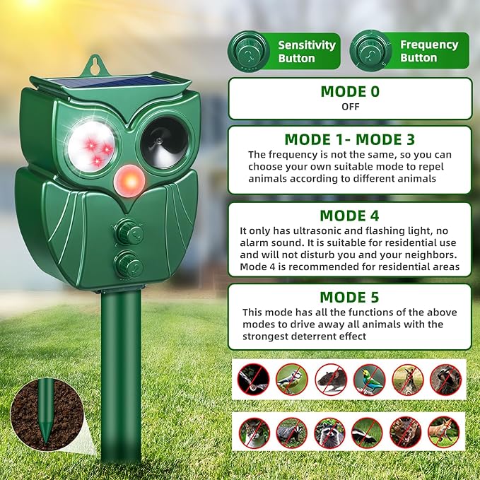 2 Pack Solar Animal Repeller: Ultrasonic Cat Repellent Outdoor with Motion Sensor - Waterproof Bear & Goose Deterrent with LED Flash - Effective Squirrel, Raccoon & Dog Repellent for Yard & Garden