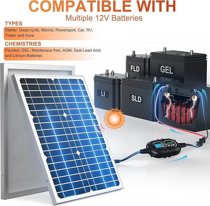 SUNER POWER 12V Solar Panel Kit 30W, High Efficiency 30 Watt Solar Panel + Ultra-Smart 10A MPPT Charge Controller, Solar Battery Trickle Charger Maintainer for Boat Car RV Motorcycle Marine Automotive