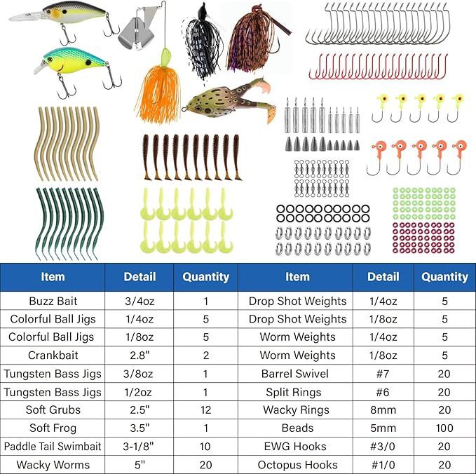 Dr.Fish Rod and Reel Combo 6-9.8ft Spinning Pole 3000 Spinning Reel Bass Fishing Lure Kit Telescopic Travel Collapsible Fishing Gear Equipment Set Adult