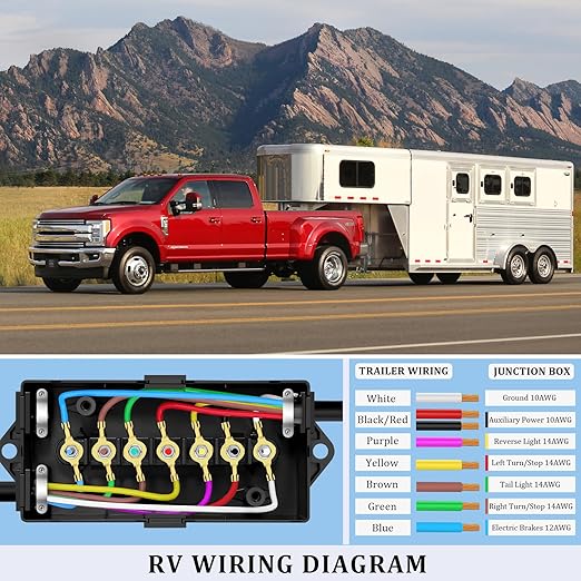 2 Set 7 Way Trailer Junction Box Weatherproof 7 Gang Color Coded Solid Studs Electrical 7 Way Trailer Wire Junction Box 7 Pole Waterproof for RV Camper Caravans Boat Rewiring - Black