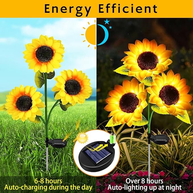 2 Pack Replacement Solar Panel for Outdoor Lights, Solar Lights Replacement Parts for DIY Repairing Outdoor Flowers Lanterns Small Panels Garden Patio Decorations
