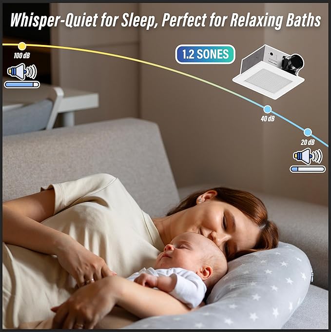 Bathroom Fan with Light and Humidity Sensor: 26W Ceiling Mount Ventilation Fan and LED Light Combo for Bathroom and Home, 100CFM, 5CCT Seletable, Dimmable & Wet Rated, ETL Certified