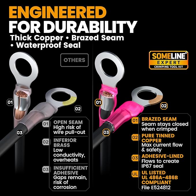SOMELINE Heat Shrink Connector Crimp Tool Kit - with 48 Sizes (22-10 AWG) Marine Grade Heat Shrink Wire Connectors, Crimping Pliers and Strippers - Wire Connector Kit