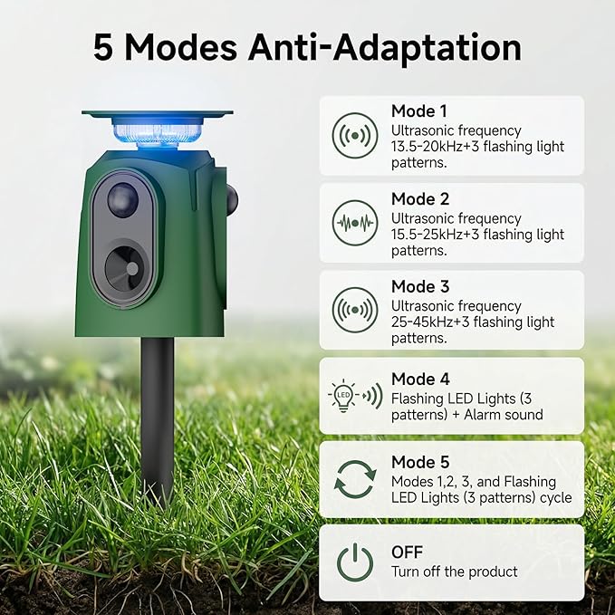 Cat Repellent Outdoor Solar Powered Ultrasonic Deer Repellent 360 Degree Animal Deterrent Squirrel Repeller with Flashing Light Outdoor Skunk Repellent Waterproof Yard Lawn Orchard Garden