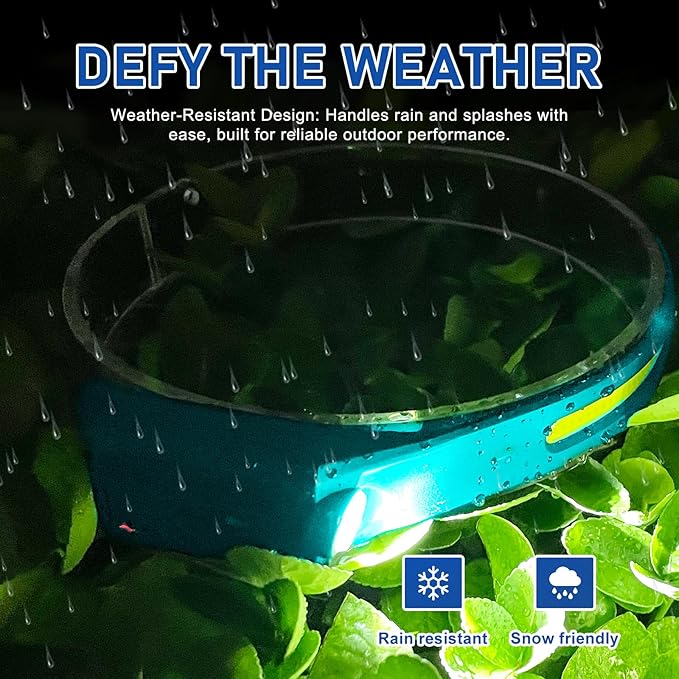 Rechargeable LED Headlamp (Blue), 400 Lumens, 230° Wide Beam, USB-C, IPX4, 5 Modes — Lightweight, Adjustable Headband; Hard Hat Clips for Camping, Hiking, Running & Repairs, Gift