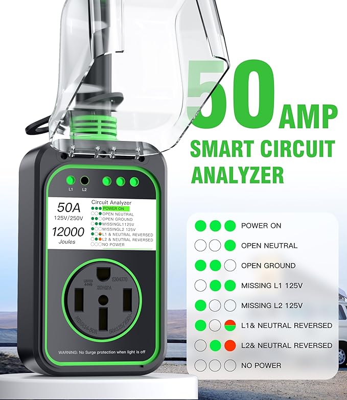 RV Surge Protector 50 Amp Waterproof, Upgraded 12000 Joules RV Power Protector （Safety-Certified）, RV Adapter Plug with Anti-Theft Cable Lock for Camper, Circuit Analyzer for Travel Trailers (Green)
