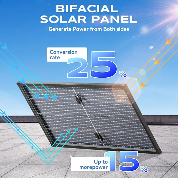 Bifacial 100W Solar Panel Kit with 10A PWM Charge Controller, Cables, Connectors & Mounting Brackets for RV, Boat, Marine, Home, Outdoor Off-Grid Solar System (200W Kit)