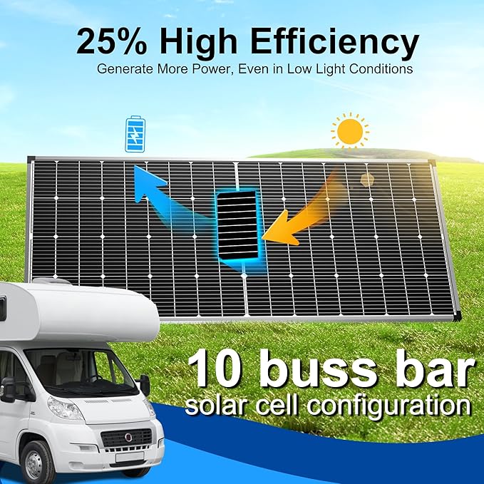 Solar Panel 250W 12 Volt 10BB Cell,Monocrystalline High-Efficiency 250 Watt 12V PV Module Power Charger for RV Caravan Marine Camper Rooftop Farm Battery and Other Off-Grid Applications