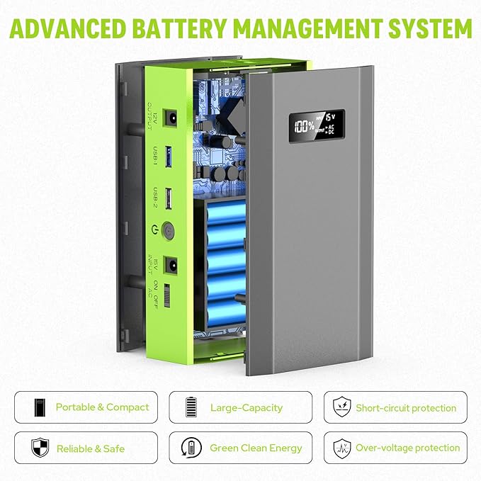 ZeroKor Portable Power Bank with AC Outlet, 65W External Battery Pack 23400mAh Portable Laptop Charger Portable Power Source Backup for Outdoor Tent Camping Home Office Smart Devices -Green