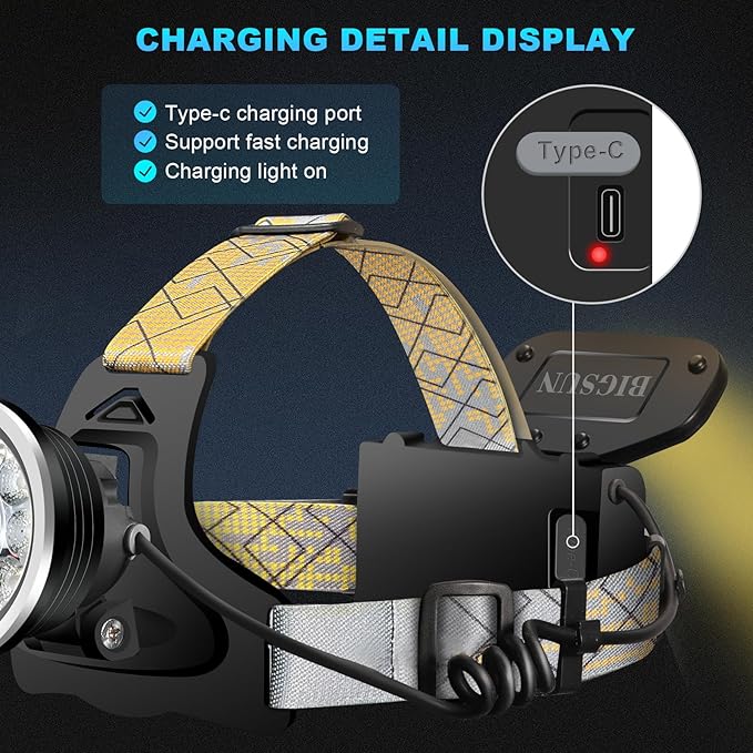 BIGSUN Headlamp Rechargeable, Led Headlamp with 4 Modes, High Lumen Bright Head Lamp,Built-in 9600 mAh Li-Ion Battery, Front and Rear Lighting,Bidirectional Use for Camping Hunting Hiking Fishing