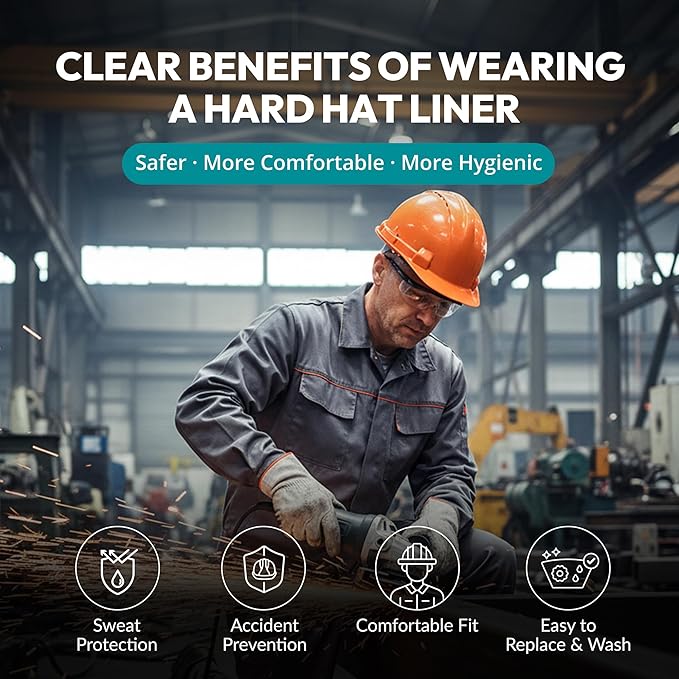 [HW GLOBAL] Hard Hat Sweatband Top Pad Integrated (3 Set) Clip-On Cooling Mesh Liner - Washable Safety Helmet Padding, Suspension Insert Sweat Bands, Replacement Construction Hardhats Accessories