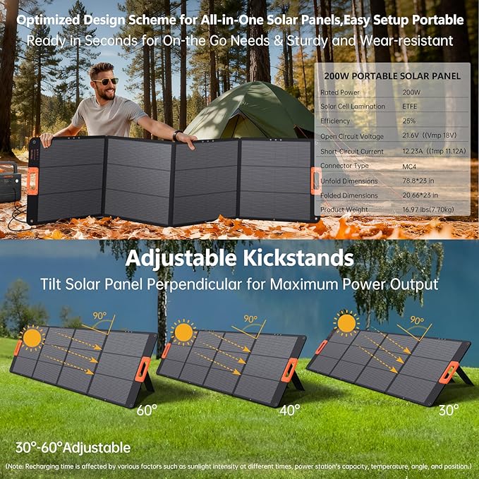 200W Portable Solar Panel Charger,Foldable Solar Panel for Power Station,QC3.0 USB-A &Type-C Output,25% High Efficiency,IP68,Integrated Design Sturdy Durable ETFE for Outdoor Camping,RV,Trip