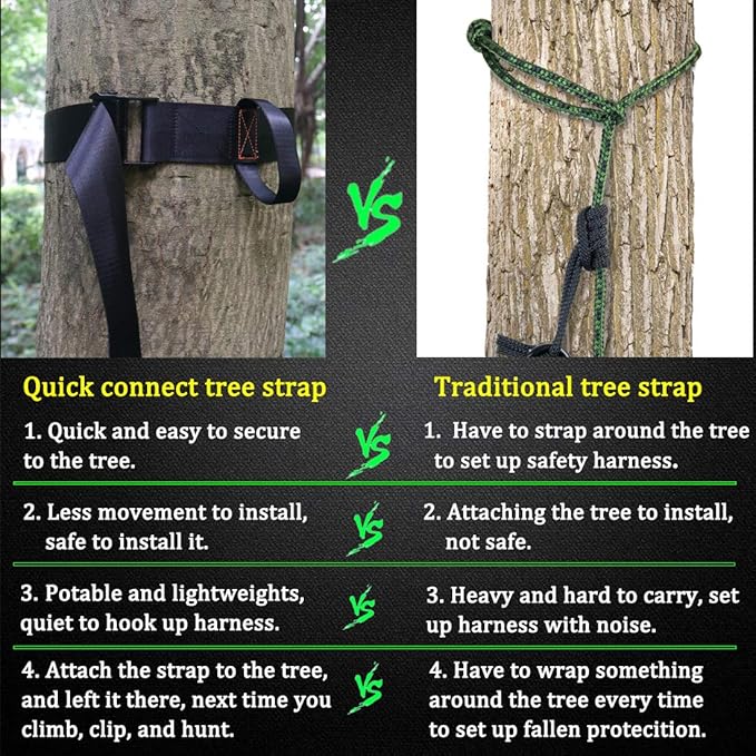 Boaton Tree Strap for Hunting, Quick and Quiet Set Up, Tree Stand Safety Strap, Tree Strap for Safety Harness, Tree Stand Accessories
