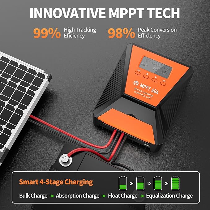 60A MPPT Solar Charge Controller 12V/ 24V Solar Panel Charge Controller Intelligent Regulator for FLD/LiFePO4/SLD/GEL/AGM with Dual USB Port Auto Parameter LCD Display and Timer Setting ON/Off Hours