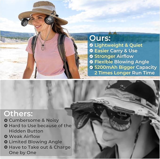 AMACOOL Bucket Hat Fan Pro, Gifts for Father Dad Husband, Fishing Essentials for Men Women, Camping Hiking Beach Gardening
