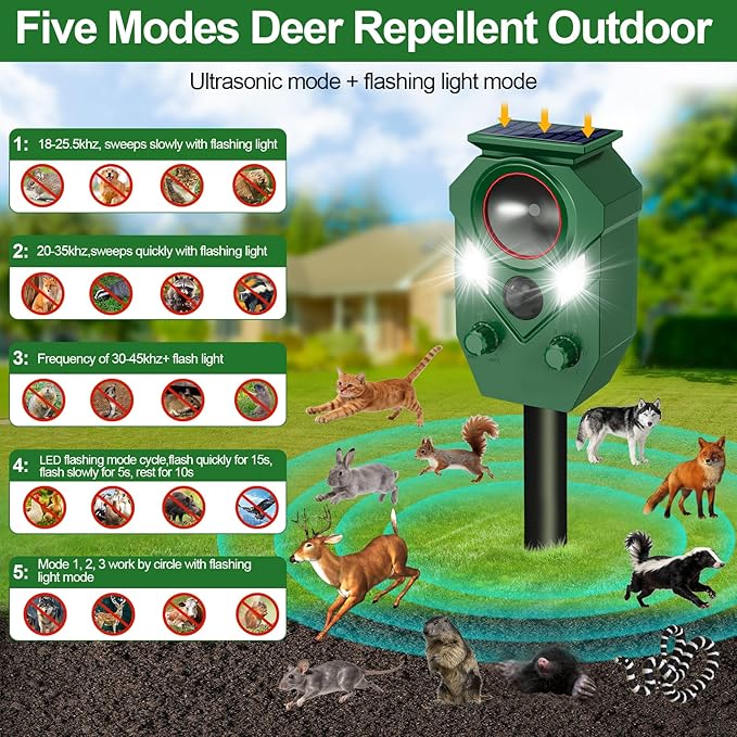 Ultrasonic Animal Repeller Outdoor - Cat Repellent & Deterrent with PIR Sensor & Flashing Light,Solar Powered Deer Repellent for Squirrels, Raccoons, Skunks,Rabbits,and Dogs, IP65 Waterproof (4 Pack)