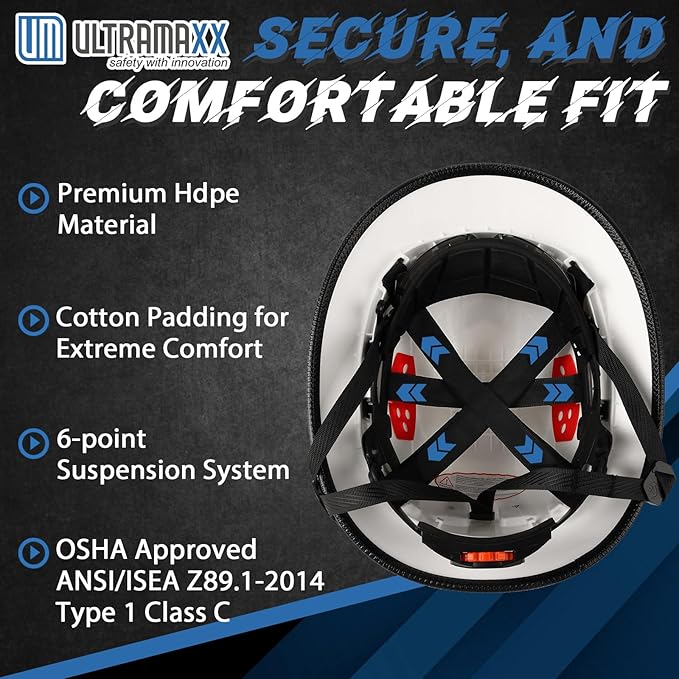Full Brim Hard Hat with Built-in Visor, ANSI Z89.1 OSHA Approved Construction Safety Helmet with Chin Strap for Men Women