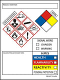 SDS OSHA Data Labels for Chemical Safety 4 x 3 Inches | Roll of 100 MSDS Stickers with GHS Pictograms & Perforated Edges for Easy Separating | HMIS & Hazard Compliant | Secondary Containers