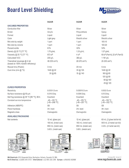 MG Chemicals 842AR-15ML Silver Print (Conductive Paint), 12 ml
