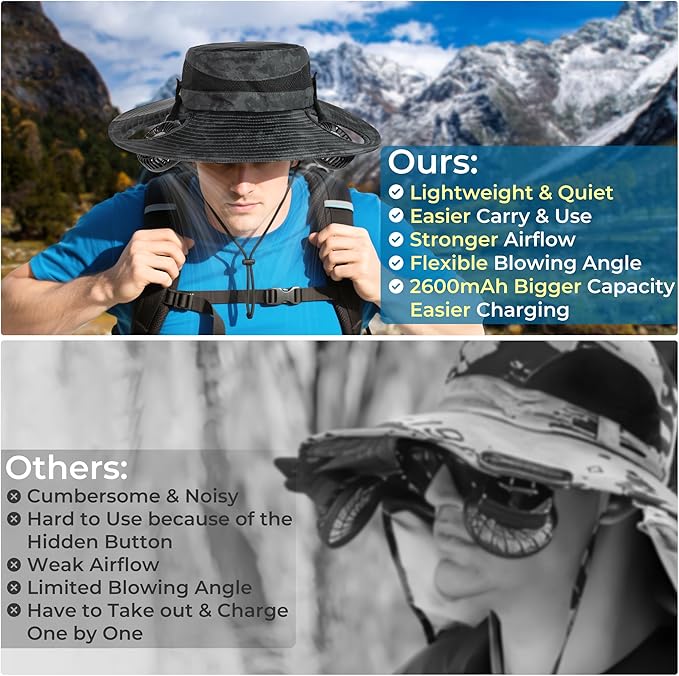AMACOOL Bucket Hat Fan, Gifts for Him Father Dad Husband, Fishing Essentials for Men Women Camping Hiking Beach Gardening
