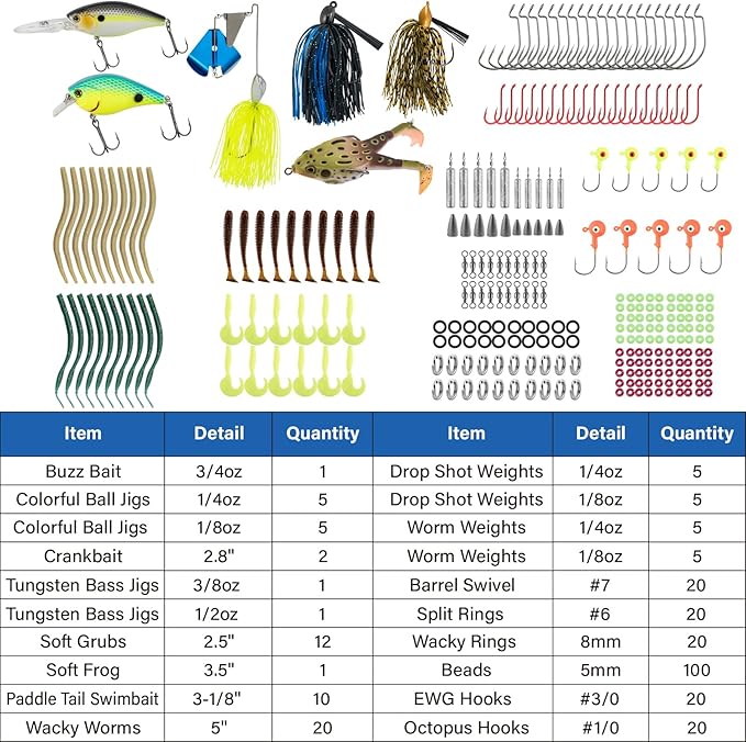 Dr.Fish Rod and Reel Combo 6-9.8ft Spinning Pole 3000 Spinning Reel Bass Fishing Lure Kit Telescopic Travel Collapsible Fishing Gear Equipment Set Adult