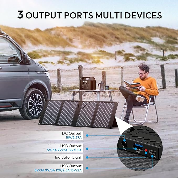 40W Portable Solar Panels, Foldable Solar Panel Charger for 100-300W Portable Power Bank, with Adjustable Kickstands, DC 12-15V Output, USB 3.0 Port for Camping Van RV Trip