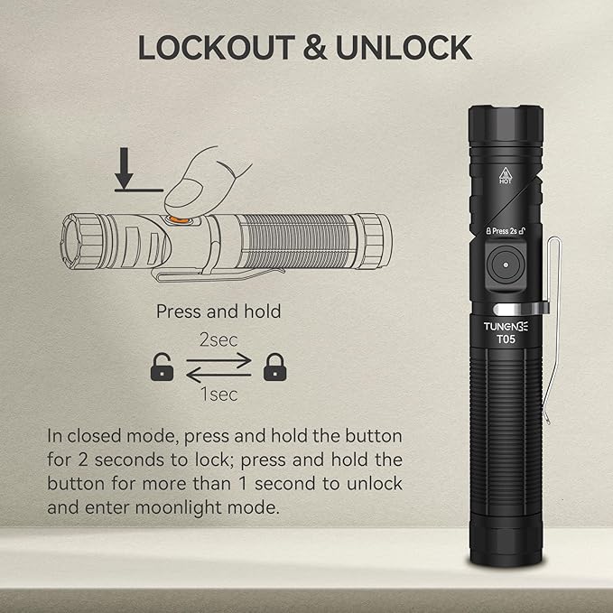 T05 EDC Tactical Flashlight Rechargeable, 1500 High Lumen 90 Degree Work Light with Magnet, 6 Mode Super Bright Small LED Flashlight for Work Maintenance, Outdoor, and Emergency Situations
