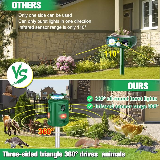 Ultrasonic Animal Repellent Outdoor,2026 Cat Repellent Devices Deer Repellent Solar Animal Repeller with Motion Sensor & Flashing Light to Scare Deer Squirrel Rabbit Raccoon Cat Skunk for Yard Lawn