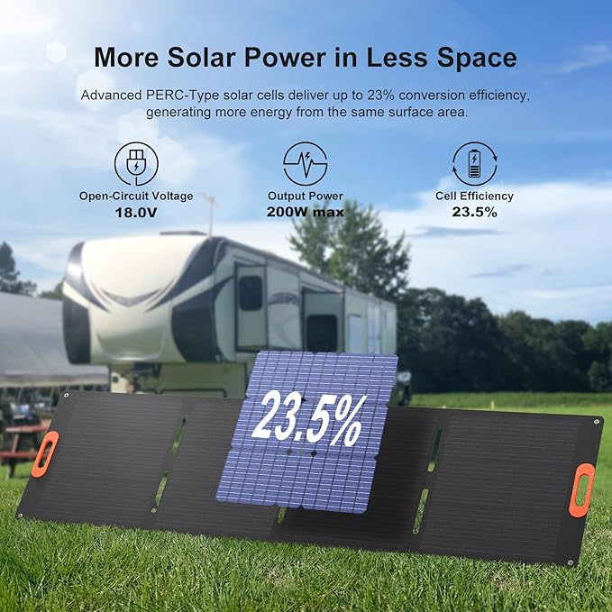 Solarapex 200W Portable Solar Panel, IP67 Waterproof ETFE One-Piece Lamination, 23.5% Efficiency Foldable Charger, USB/Type-C/MC4/XT60/DC8020/Anderson Output or High-Capacity Portable Power Station