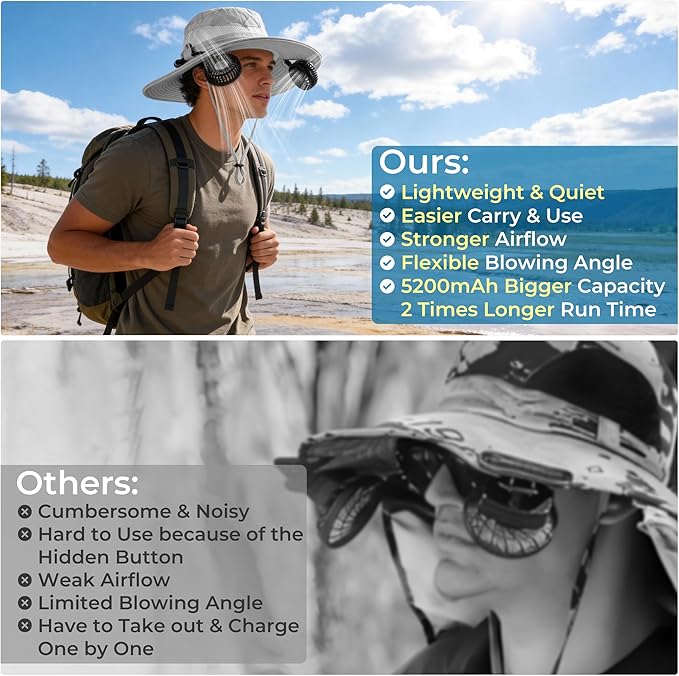 AMACOOL Bucket Hat Fan Pro, Gifts for Father Dad Husband, Fishing Essentials for Men Women, Camping Hiking Beach Gardening