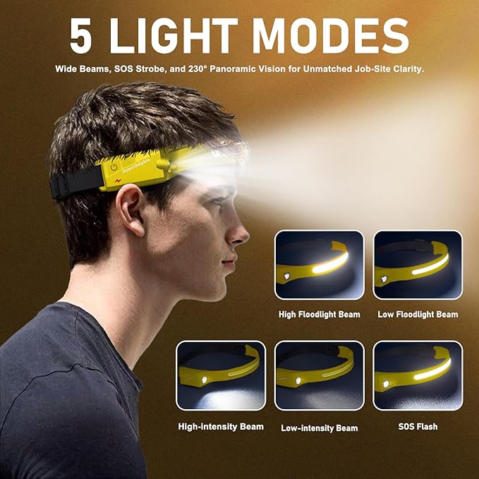 Headlamp Rechargeable LED (2-Pack, Yellow) 230° Wide Beam, USB-C Lightweight Head Lamp, Long Runtime, Water-Resistant for Camping, Hiking, Running, Fishing, Repair Work