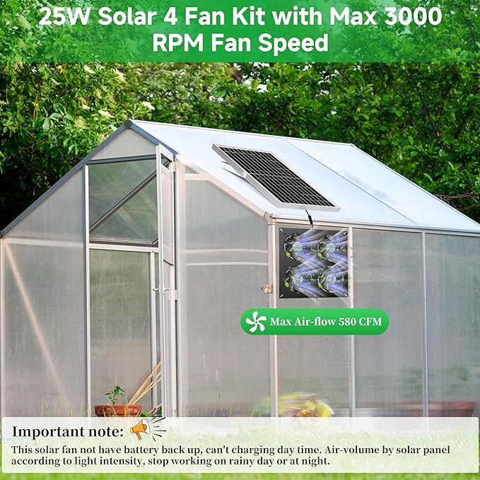 25W Solar 4 Fan Kit for Outdoor Greenhouse, Solar Powered Vent Exhaust Ventilation Fan for Chicken Coop, Shed Air Circulation, 14.7 Ft Long Cord with IP65 Weatherproof Rate