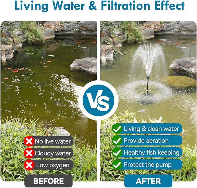 Biling Pond Filter with Fountain Pump Kits, 660GPH Koi Pond Filter with 40W Pond Pumps for Outdoor Ponds, Pond Fountain Kit for Garden Pond, Fish Tank, Water Feature - Corded Electric