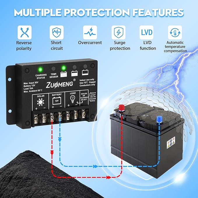 10A PWM Solar Charge Controller for 12V Lead-Acid Battery to Extend Battery Life, with Explosion-Proof Metal Housing, IP68, 4-Stage Charging, LVD, Temp Compensation, for Harsh Industrial Use