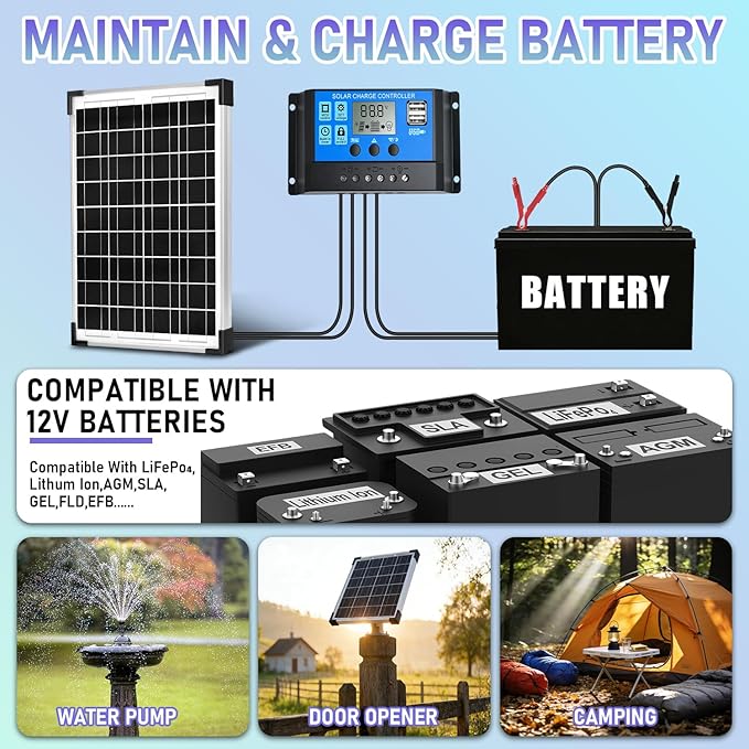 Solar Panel Kit 20W 12V Monocrystalline,Battery Maintainer +10A Solar Charge Controller + Extension Cable with Battery Clips O-Ring Terminal for RV Marine Boat Off Grid System
