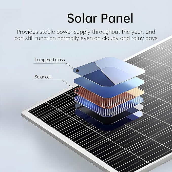 20Watt Solar Panel with 26000mAh Battery – 5VDC Output, Fast Charging, IP65 Waterproof, Ideal for Security Cameras, Outdoor Lights & More (26AH)