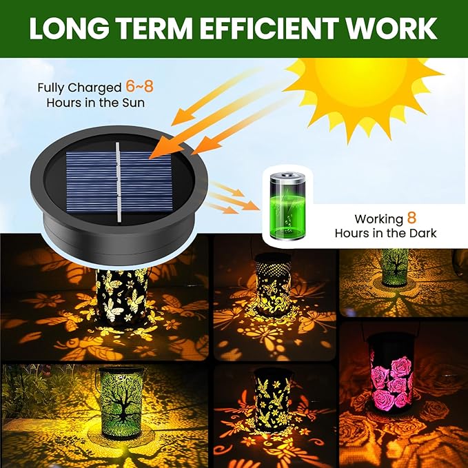 8 Pack Solar Light Replacement Tops(2.76 Inch Top, 2.36 Inch Bottom), Waterproof Replacement Solar Lantern Parts for Outdoor Hanging Lanterns DIY Table Lights Garden Patio Decor