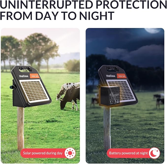 10 Miles Solar Electric Fence Charger with Day/Night Mode, 0.16J Portable Solar Fence Charger with Rechargeable Solar Panel for 24-Hour Uninterrupted Protection Electric Fence Energizer