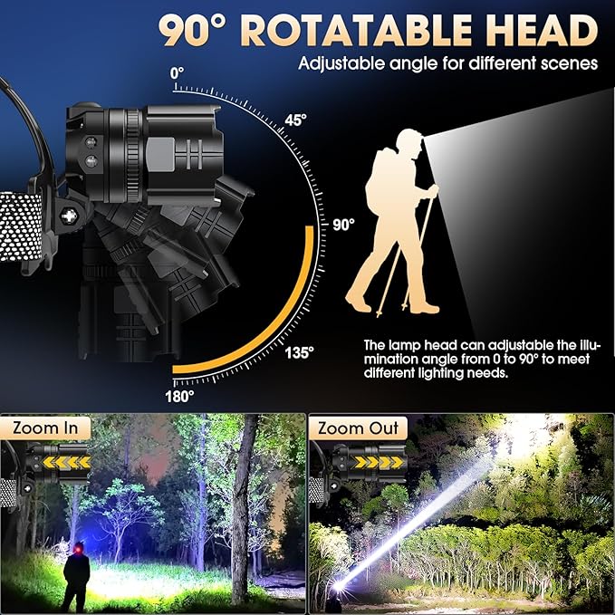 Headlamp Rechargeable Super Bright, 2 Pack High Lumen LED Head Lamp with Motion Sensor, 5 Modes Zoomable Head Light for Forehead, 90° Adjustable, Waterproof Headlamps for Adults Hard Hat Light Camping