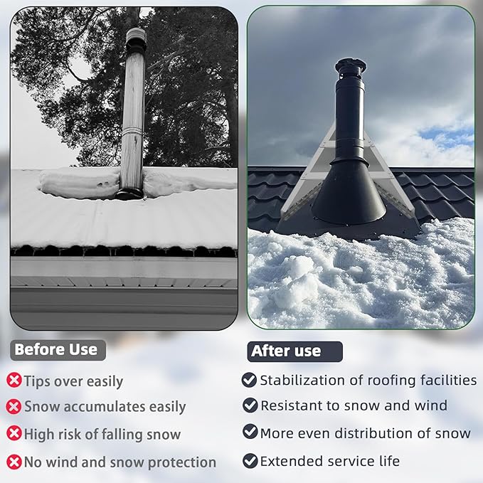 Snow Splitter for Metal Roofs, Roof Snow Diverter for 6"-10" Wood/Metal Stove Vent Chimneys, Adjustable Snow Splitter for Chimneys, Lifetime Protect DAMS and Avalanches, Galvanized Steel, Universal