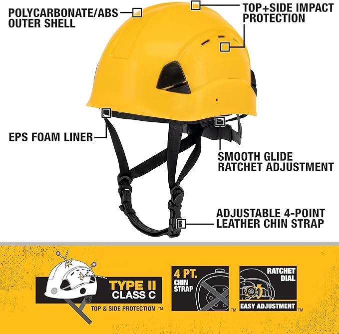 DEWALT DPG22V Yellow Type II Class C 4-Point Ratcheting Vented Safety Helmet