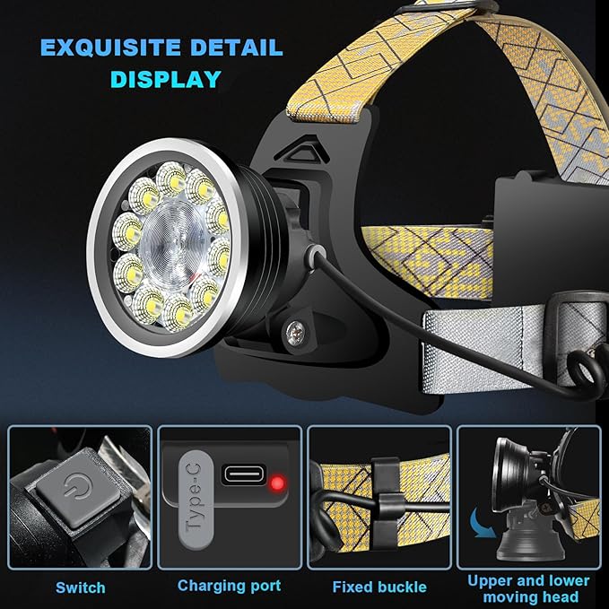 BIGSUN Headlamp Rechargeable, Led Headlamp with 4 Modes, High Lumen Bright Head Lamp,Built-in 9600 mAh Li-Ion Battery, Front and Rear Lighting,Bidirectional Use for Camping Hunting Hiking Fishing