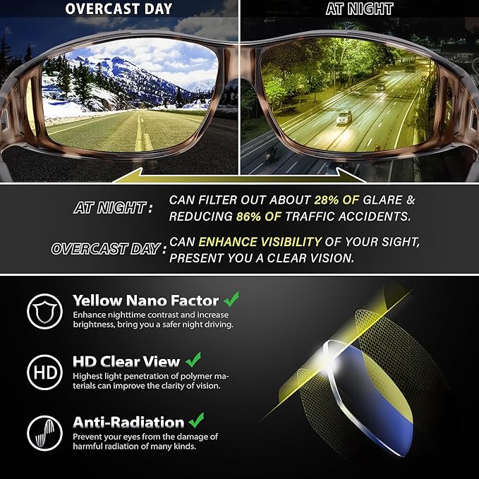 URUMQI Night Vision Driving Glasses Fit Over Eyeglasses for Men Women, Anti Glare Polarized Nighttime Glasses Yellow Lens